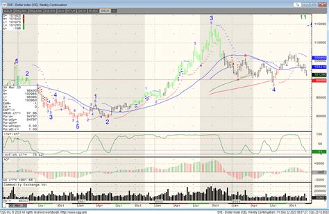 zipust trading|ZIP Price Index, Live Chart and USD Converter .